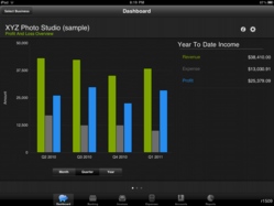 iPad accounting app, Kashoo, profit and loss statement
